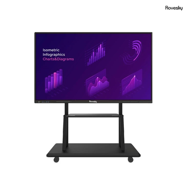 Large interactive display manufacturer